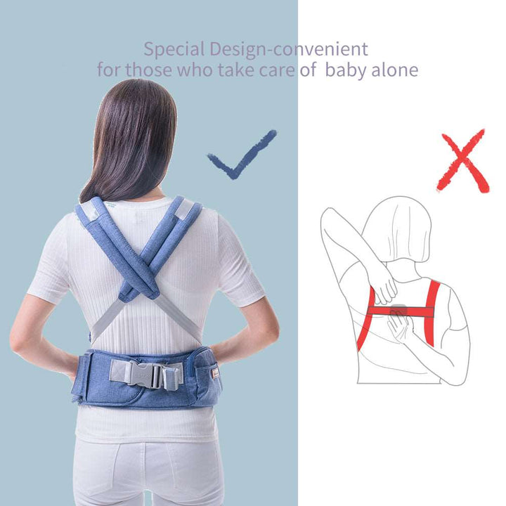 Nfin8 Journey Embrace - 3-in-1 Ergonomic Baby Hip Seat Carrier